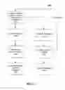 Fig. 12 - Method and system for facilitating social networking based on events