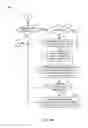 Fig. 09 - User-specified user application data sharing