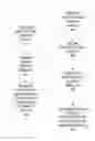 Fig. 01 - Persisted enterprise graph queries