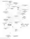 Fig. 03 - Persisted enterprise graph queries