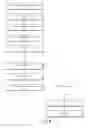 Fig. 10 - Visualizing convolutional neural networks