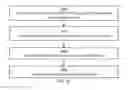 Fig. 34 - Visualizing convolutional neural networks