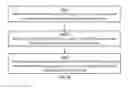 Fig. 36 - Visualizing convolutional neural networks