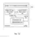 Fig. 13 - Data provisioning for an analytical process based on lineage metadata