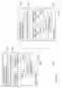 Fig. 11 - Relocation of an analytical process based on lineage metadata