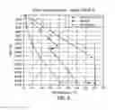 Fig. 09 - Wellbore thermal, pressure, and stress analysis above end of operating string