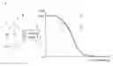 Fig. 01 - Integrating manufacturing feedback into integrated circuit structure design