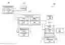 Fig. 01 - Method for improving circuit layout for manufacturability