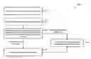 Fig. 01 - Source beam optimization method for improving lithography printability