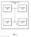 Fig. 02 - Overlay display of data from different databases