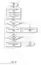 Fig. 06 - Overlay display of data from different databases