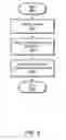 Fig. 07 - Overlay display of data from different databases