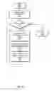 Fig. 10 - Overlay display of data from different databases