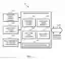 Fig. 06 - Method and system for computer-aided design of radiation-hardened integrated circuits