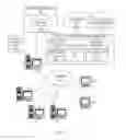 Fig. 02 - Redaction of Sensitive Patient Data