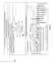 Fig. 08 - System and method of medical device alarm management