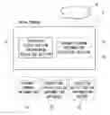 Fig. 01 - Network communication method and network communication system