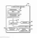 Fig. 01 - Technologies for object-oriented memory management with extended segmentation