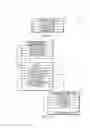 Fig. 09 - Technologies for object-oriented memory management with extended segmentation