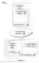 Fig. 02 - MALICIOUS CODE AVOIDANCE USING TRANSPARENT CONTAINERS