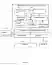 Fig. 02 - System and method for detection and prevention of data breach and ransomware attacks