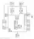 Fig. 02 - Systems, apparatuses, and methods for platform security
