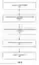 Fig. 10 - Systems, apparatuses, and methods for platform security