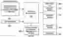 Fig. 01 - Systems and methods for software integrity assurance via validation using build-time integrity windows
