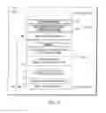 Fig. 06 - Interlinking routines with differing protections using stack indicators