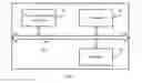 Fig. 09 - Data protection method and apparatus