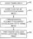Fig. 01 - METHOD AND SYSTEM FOR AUTOMATED BRAIN TUMOR DIAGNOSIS USING IMAGE CLASSIFICATION
