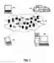 Fig. 02 - Database-management system with artificially intelligent virtual database administration