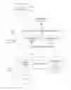 Fig. 01 - IDENTIFYING A SKILL GAP BASED ON MEMBER PROFILES AND JOB POSTINGS