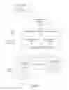 Fig. 02 - IDENTIFYING A SKILL GAP BASED ON MEMBER PROFILES AND JOB POSTINGS