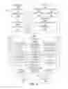 Fig. 16 - IDENTIFYING A SKILL GAP BASED ON MEMBER PROFILES AND JOB POSTINGS
