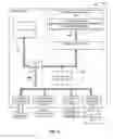 Fig. 07 - VOICE ACTIVATED REMITTANCES
