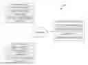 Fig. 01 - Voice activated remittances