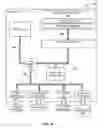 Fig. 07 - Voice activated remittances