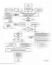 Fig. 02 - TECHNOLOGY PLATFORM PROVIDING COMMUNICATION AND TRANSACTION SERVICES BETWEEN PRODUCERS OF GOODS AND SERVICES AND THEIR AUTHORIZED REPRESENTATIVES, LOCAL BUSINESSES, AND LOCAL CUSTOMERS