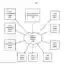 Fig. 01 - Systems and methods for online advertising using user preferences