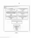 Fig. 04 - Systems and methods for online advertising using user preferences