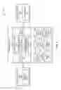 Fig. 04 - Identifying matched requestors and providers