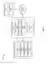 Fig. 06 - Identifying matched requestors and providers