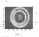 Fig. 02 - FRINGE DETECTION AND MITIGATION BASED ON HHT2-FRINGE ANALYSIS AND SYNTHESIS