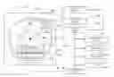 Fig. 01 - Data fidelity weight design for iterative reconstruction