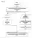 Fig. 08 - Data fidelity weight design for iterative reconstruction