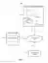 Fig. 02 - Controls and Interfaces for User Interactions in Virtual Spaces