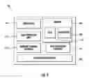 Fig. 02 - Automultiscopic display with viewpoint tracking and scalability for multiple views
