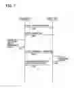 Fig. 07 - Vehicle control system