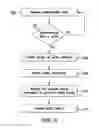 Fig. 04 - CLOUD-BASED CONNECTIVITY TOOL AND METHOD